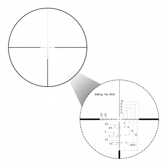 Puškohľad TAC Vector Optics Continental 2,5-15x56 SCOM-34