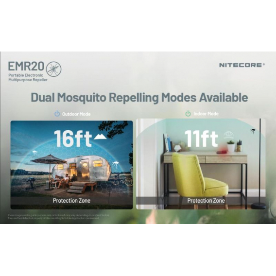 Elektrický odpudzovač hmyzu Nitercore EMR20
